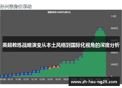 英超教练战略演变从本土风格到国际化视角的深度分析