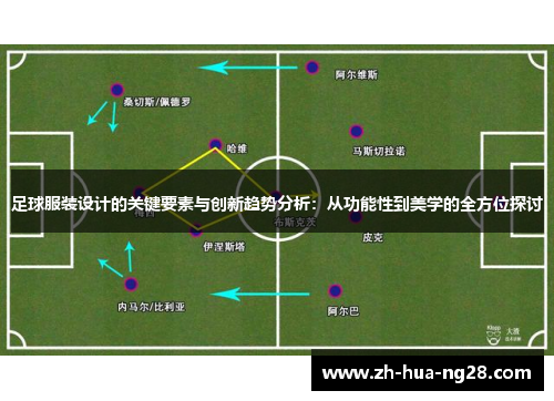 足球服装设计的关键要素与创新趋势分析:从功能性到美学的全方位探讨 足球服装设计的关键要素与创新趋势分析:从功能性到美学的全方位探讨