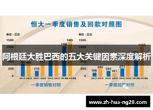 阿根廷大胜巴西的五大关键因素深度解析 阿根廷大胜巴西的五大关键因素深度解析
