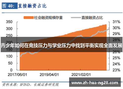 青少年如何在竞技压力与学业压力中找到平衡实现全面发展