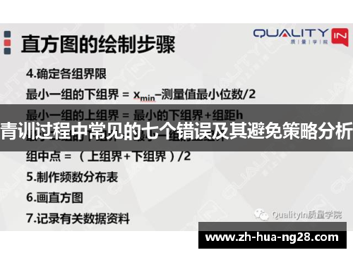 青训过程中常见的七个错误及其避免策略分析