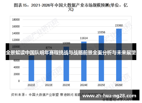 全景解读中国队明年赛程挑战与战略前景全面分析与未来展望 全景解读中国队明年赛程挑战与战略前景全面分析与未来展望