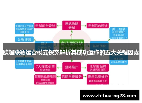 欧超联赛运营模式探究解析其成功运作的五大关键因素