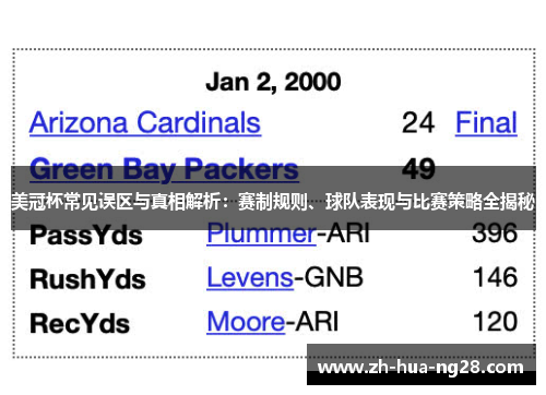 美冠杯常见误区与真相解析:赛制规则、球队表现与比赛策略全揭秘 美冠杯常见误区与真相解析:赛制规则、球队表现与比赛策略全揭秘