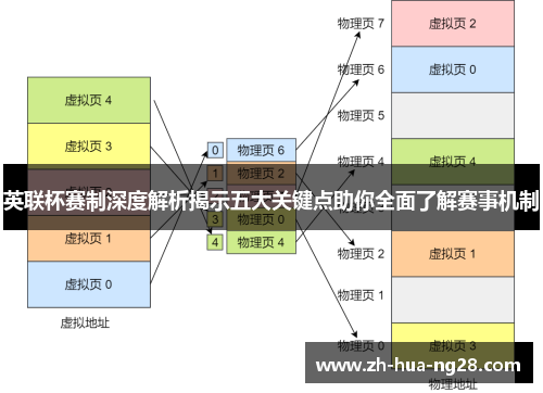 英联杯赛制深度解析揭示五大关键点助你全面了解赛事机制