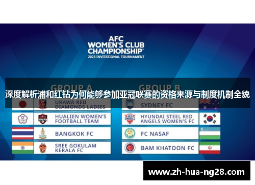 深度解析浦和红钻为何能够参加亚冠联赛的资格来源与制度机制全貌 深度解析浦和红钻为何能够参加亚冠联赛的资格来源与制度机制全貌
