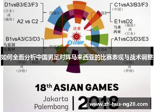 如何全面分析中国男足对阵马来西亚的比赛表现与战术调整
