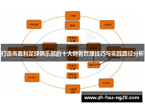 打造高盈利足球俱乐部的十大财务管理技巧与实践路径分析 打造高盈利足球俱乐部的十大财务管理技巧与实践路径分析