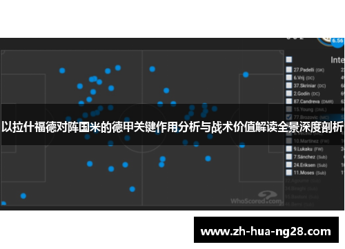 以拉什福德对阵国米的德甲关键作用分析与战术价值解读全景深度剖析