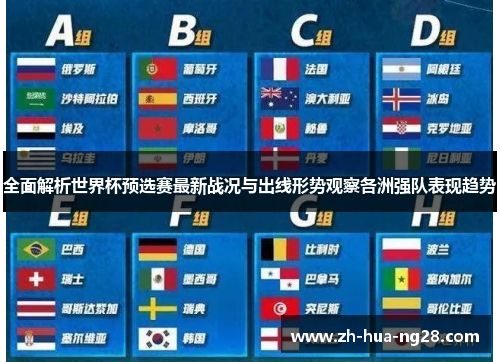 全面解析世界杯预选赛最新战况与出线形势观察各洲强队表现趋势
