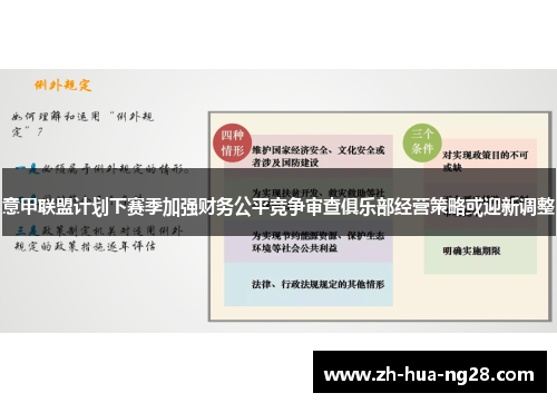 意甲联盟计划下赛季加强财务公平竞争审查俱乐部经营策略或迎新调整 意甲联盟计划下赛季加强财务公平竞争审查俱乐部经营策略或迎新调整
