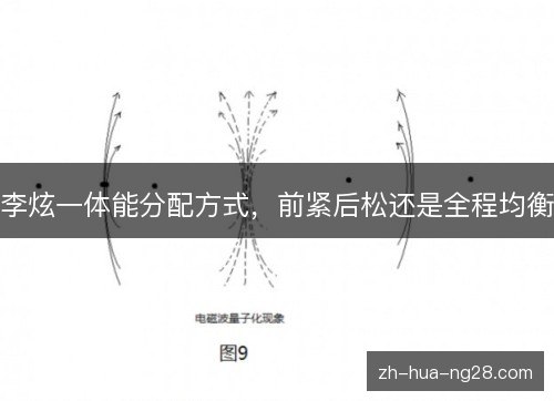 李炫一体能分配方式，前紧后松还是全程均衡